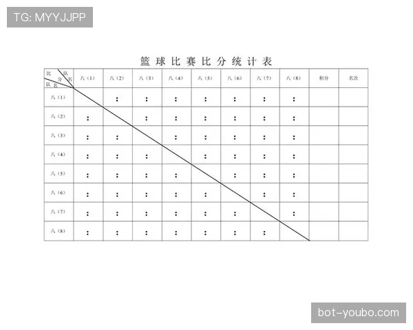 篮球比分计算规则解析：得分的统计与计数方法详解